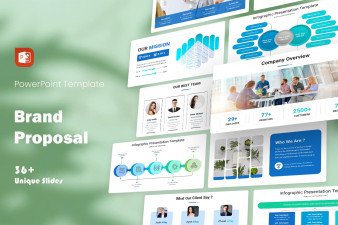 Brand Proposal PowerPoint Template
