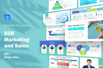 B2B Marketing and Sales Keynote Template