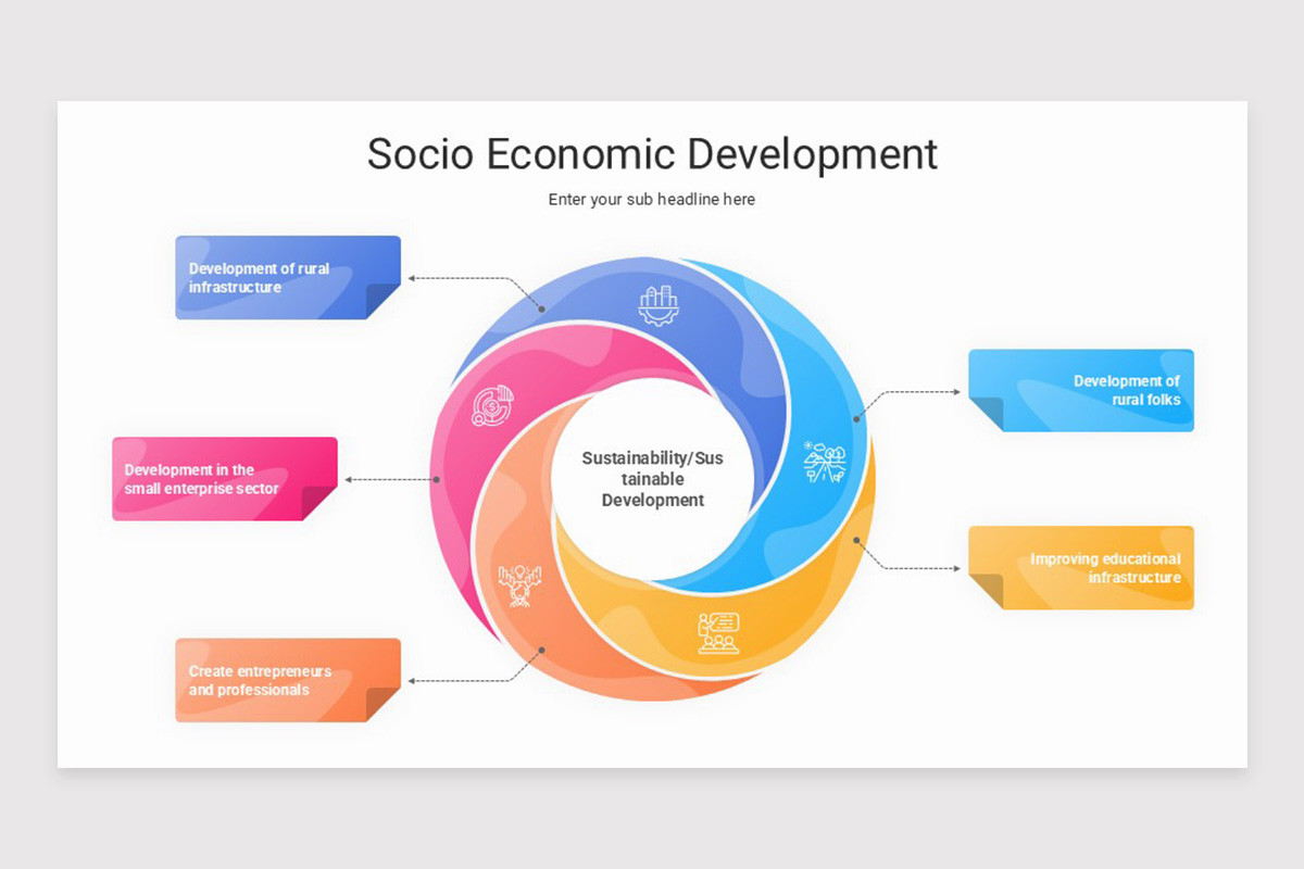 Economic Development Powerpoint Socio Economic Development PowerPoint Template | Nulivo Market