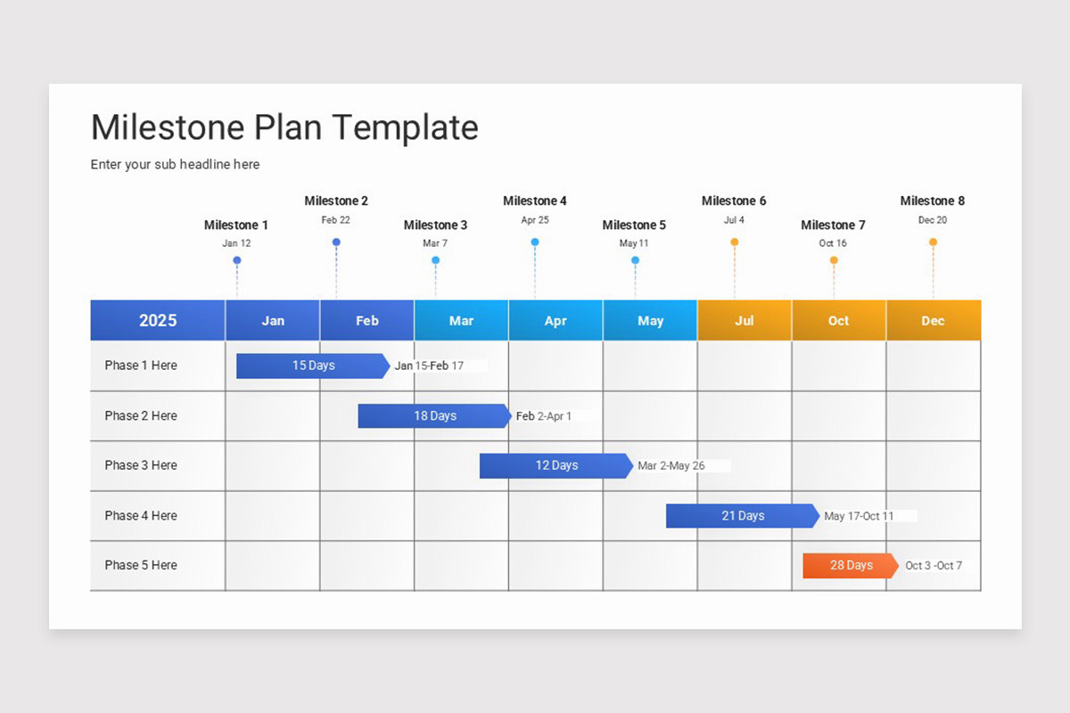 Programme Milestone Plan Timeline Milestone Plan PowerPoint Template | Nulivo Market