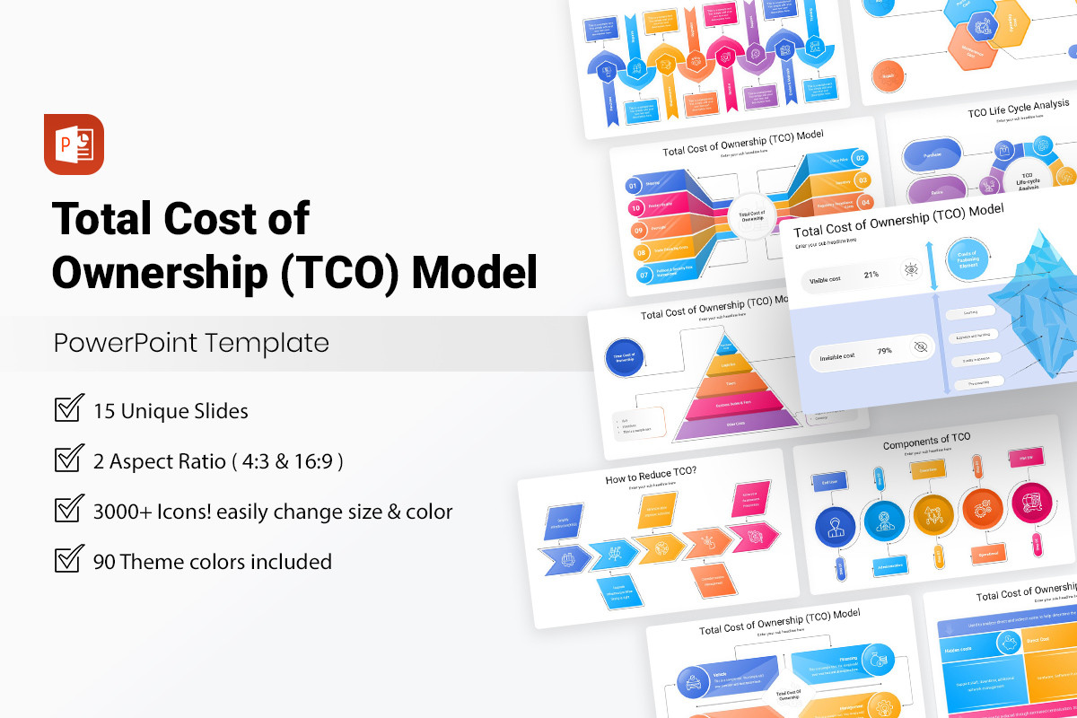 Total Cost of Ownership (TCO) Model PowerPoint Template