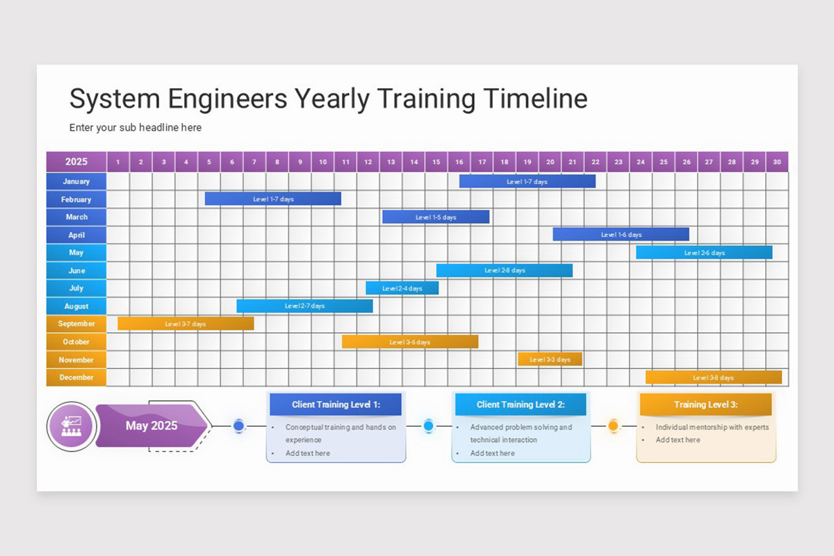 Training Program Timeline Training Timeline Keynote Presentation Template | Nulivo Market