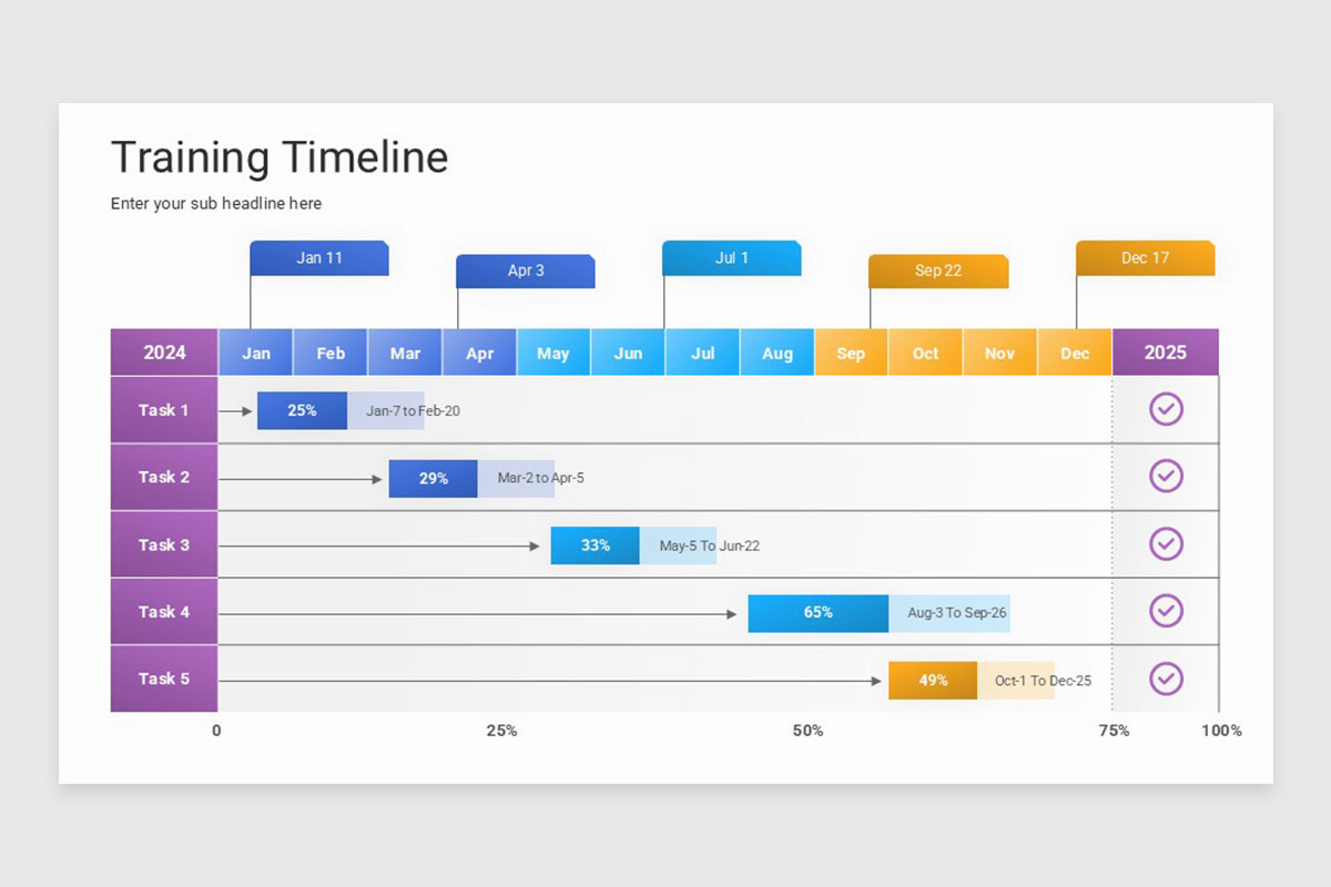 Training Program Timeline Training Timeline Keynote Presentation Template | Nulivo Market