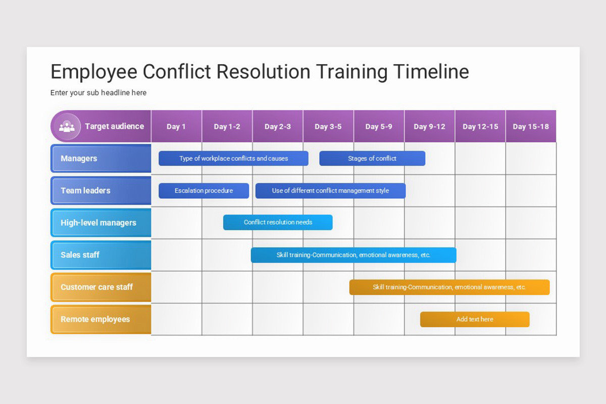 Training Timeline PowerPoint Template | Nulivo Market