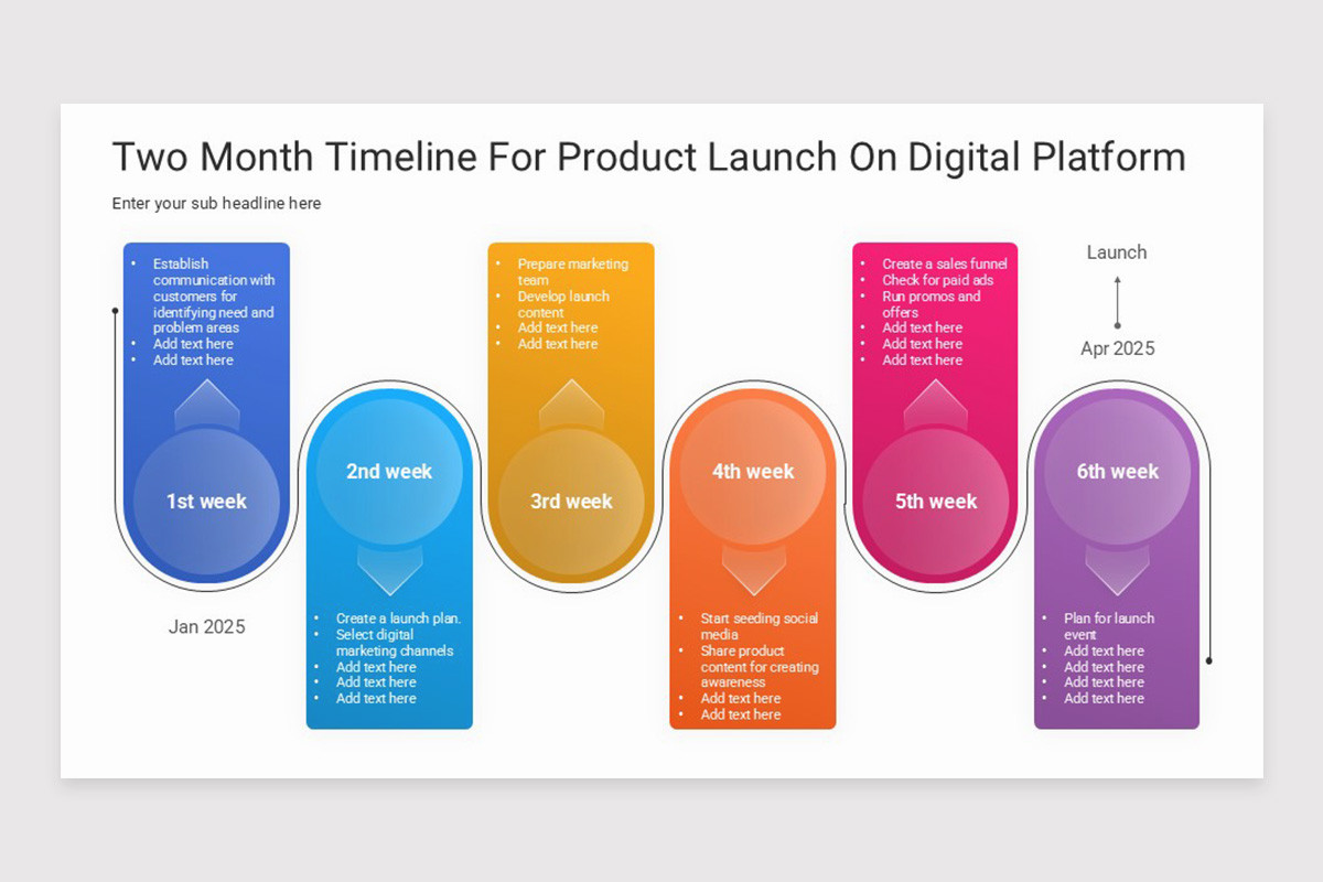 Two Timlines Two Month Timeline Keynote Template | Nulivo Market