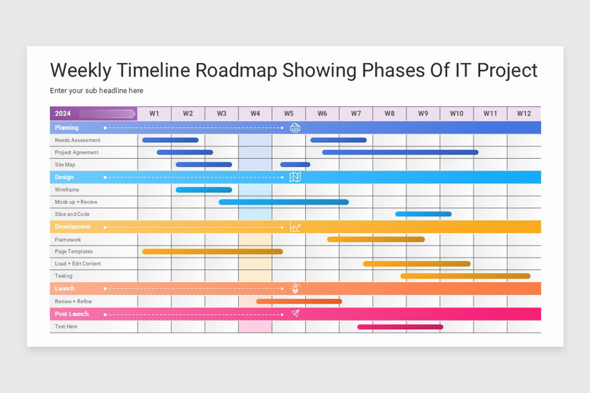 Weekly Timeline PowerPoint Template | Nulivo Market