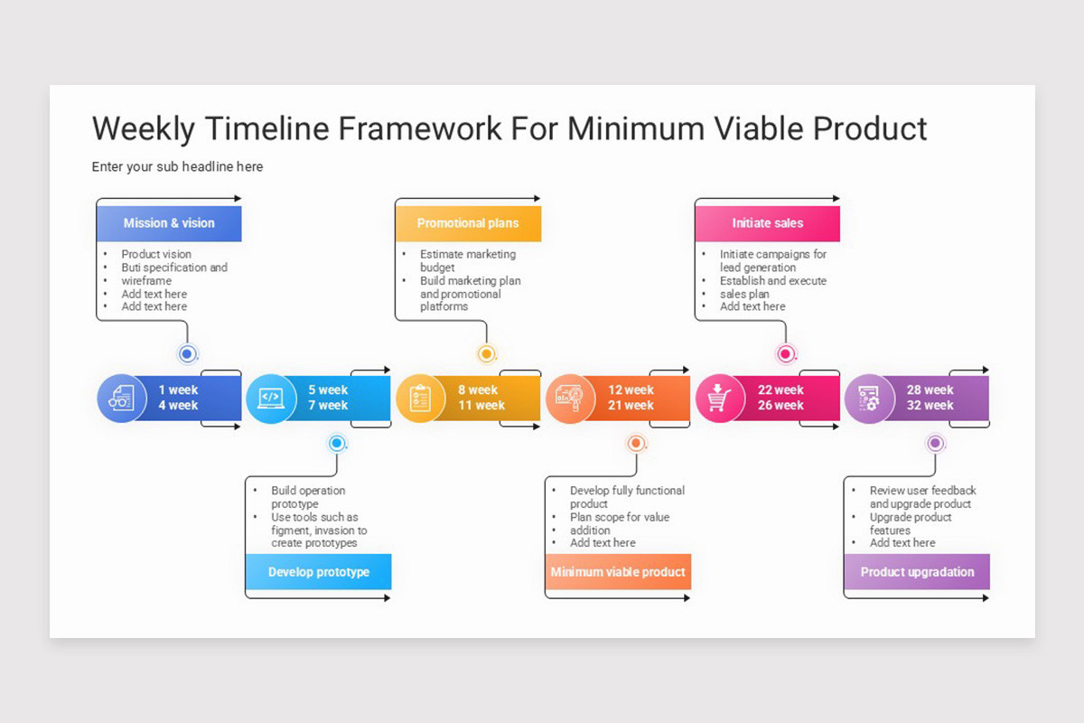 Weekly Timeline PowerPoint Template | Nulivo Market