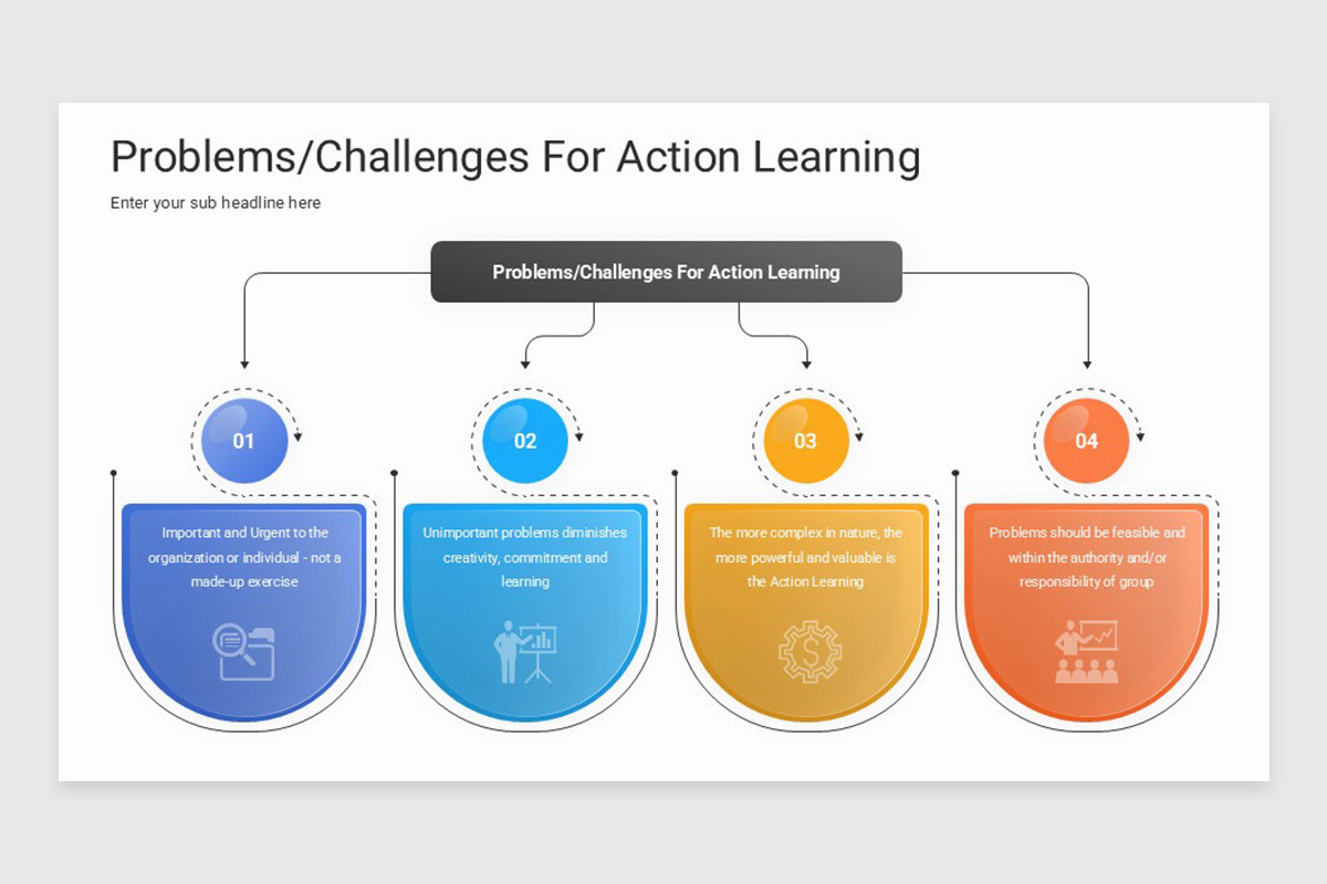 Action Learning Google Slides Template | Nulivo Market