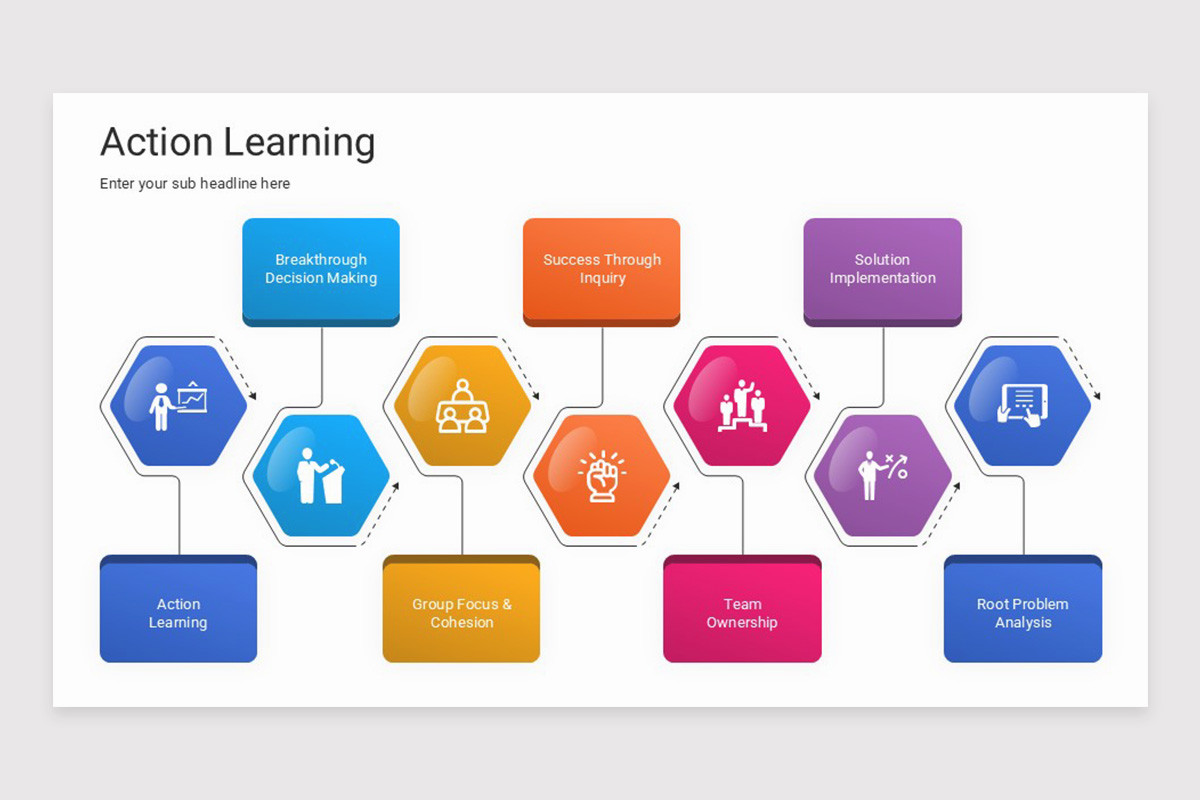 Action Learning Google Slides Template | Nulivo Market