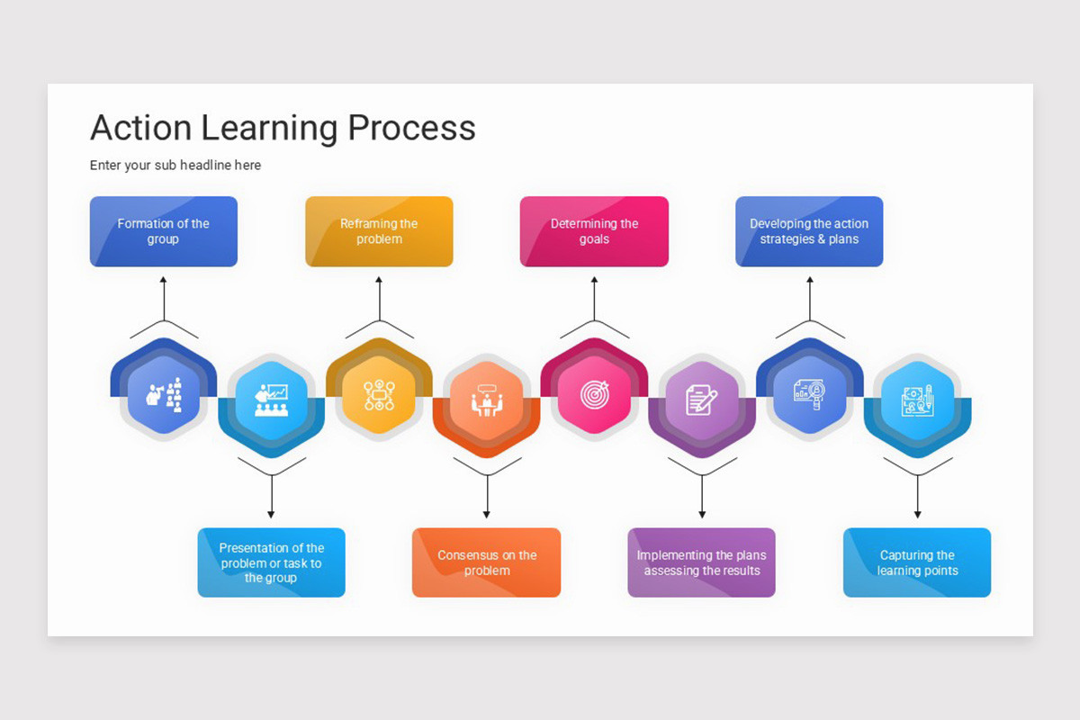 Action Learning PowerPoint Template | Nulivo Market