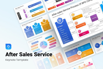 After Sales Service Keynote Template