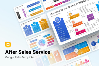 After Sales Service Google Slides Template