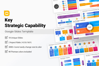 Key Strategic Capability Google Slides Template