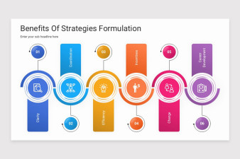 Strategy Formulation Presentation Google Slides Template | Nulivo Market