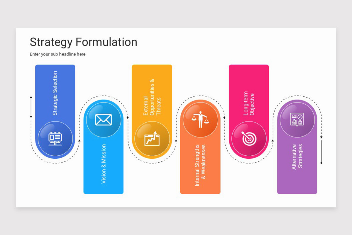 Strategy Formulation Presentation PowerPoint Template | Nulivo Market