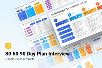 30 60 90 Day Plan Interview Google Slides Template