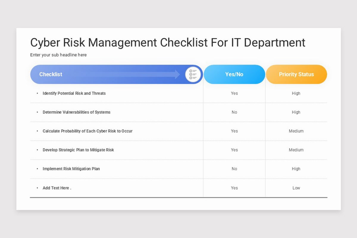 Cyber Risk Management PowerPoint Template | Nulivo Market