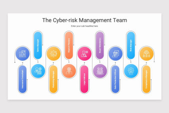 Cyber Risk Management PowerPoint Template | Nulivo Market