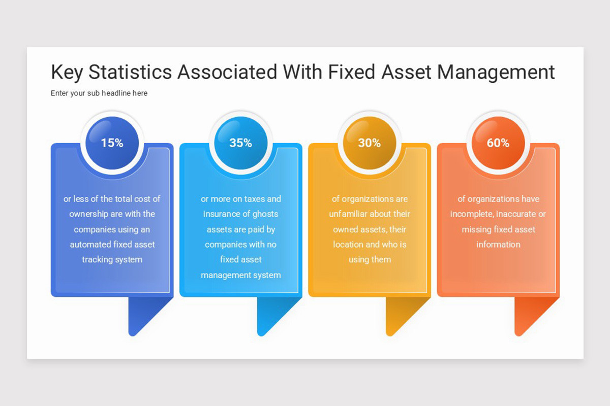 Enterprise Fixed Asset Management PowerPoint Template | Nulivo Market