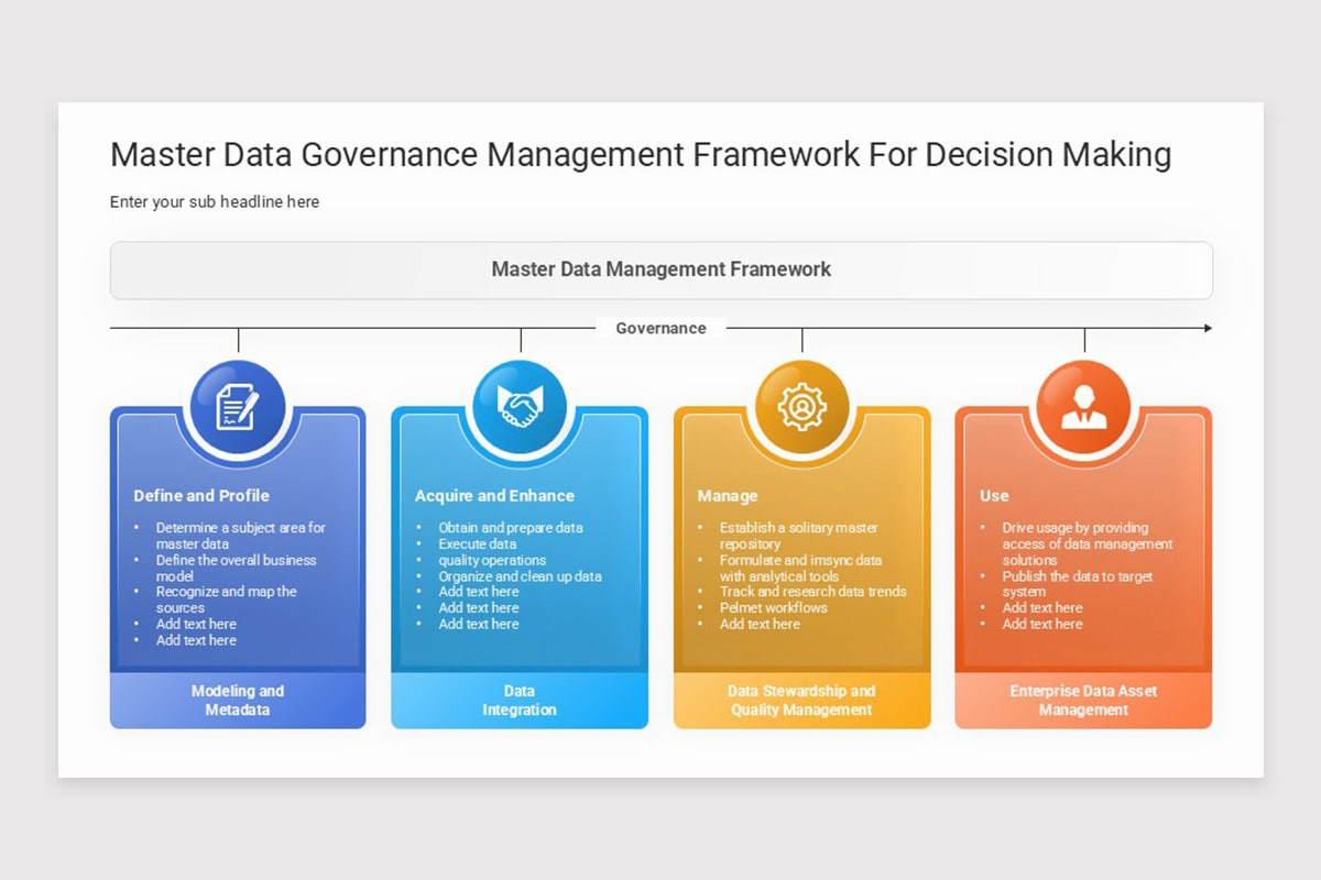 Master Data Powerpoint Training Master Data Governance Presentation PowerPoint Template | Nulivo Market