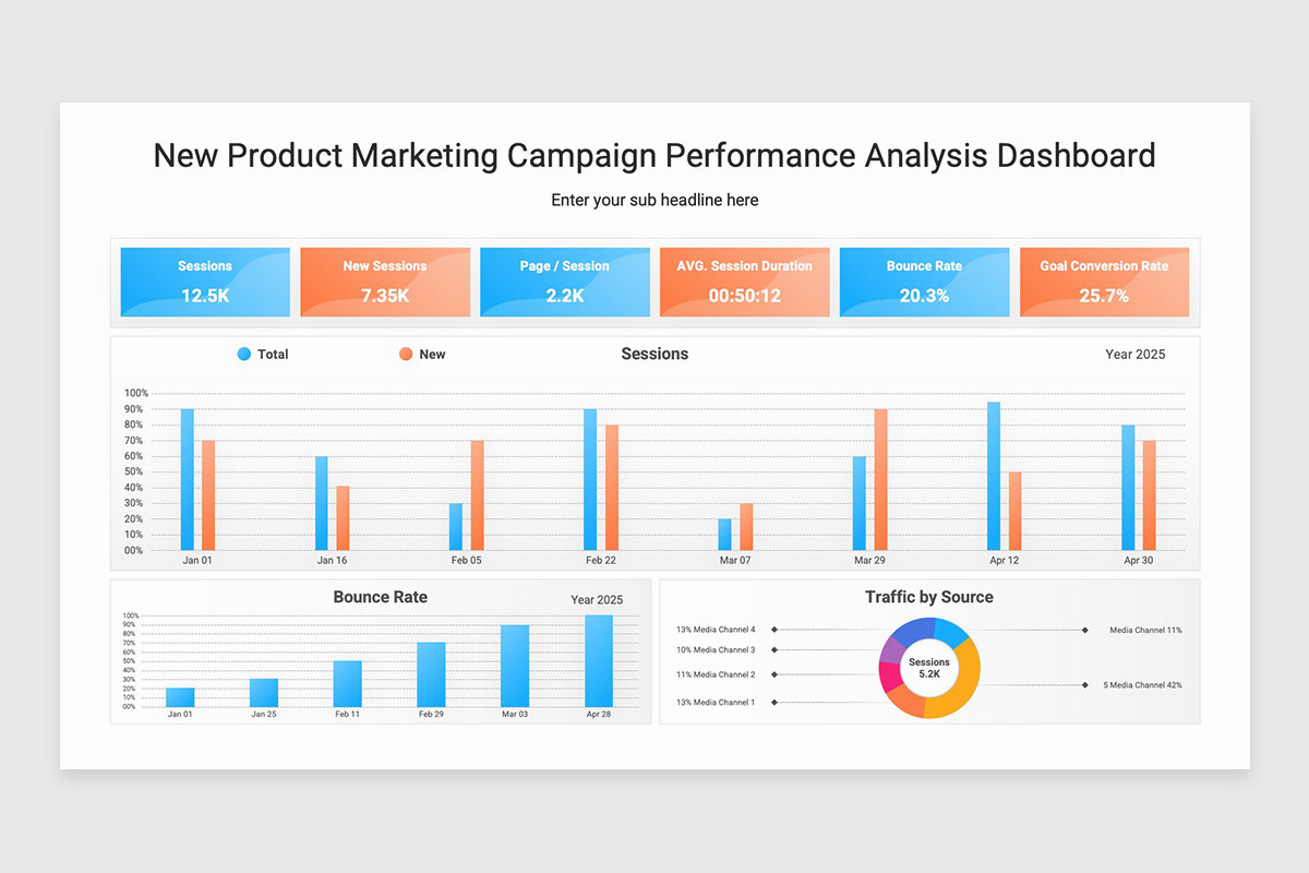 New Product Analysis PowerPoint Template | Nulivo Market