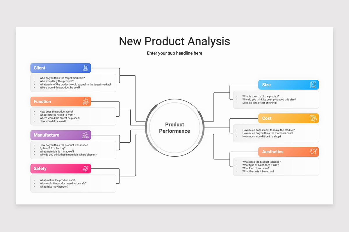 New Product Analysis PowerPoint Template | Nulivo Market