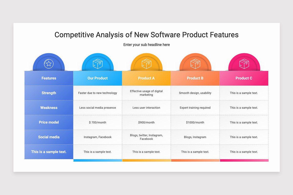 New Product Analysis PowerPoint Template | Nulivo Market