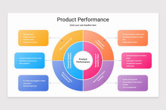 New Product Analysis PowerPoint Template | Nulivo Market