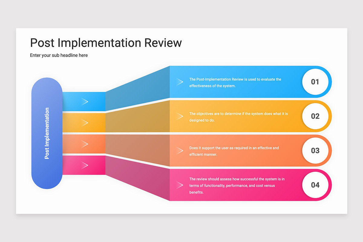 Post Implementation Review (PIR) Google Slides Template | Nulivo Market