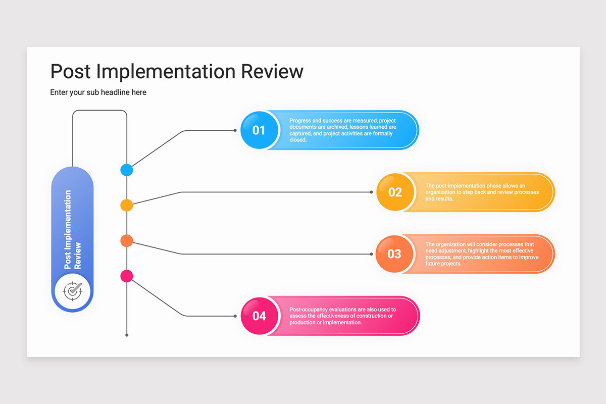 Post Implementation Review (PIR) PowerPoint Template | Nulivo Market
