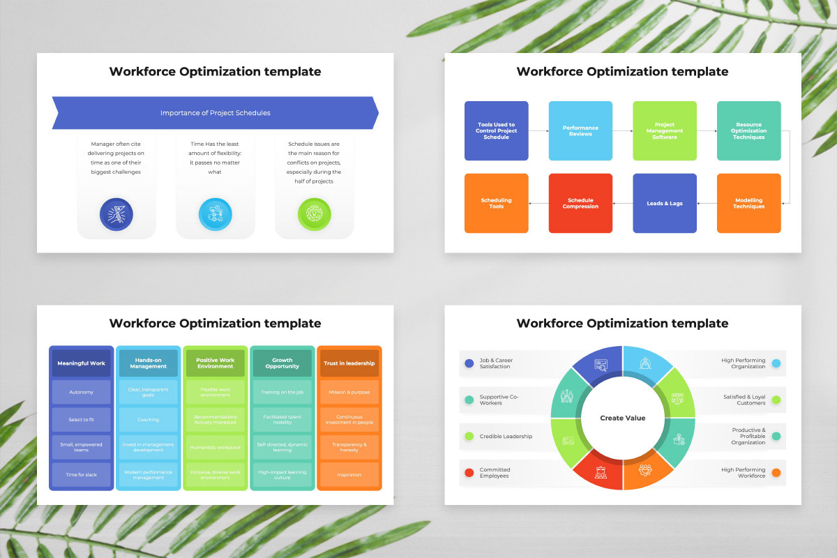 Workforce Optimization PowerPoint Template | Nulivo Market