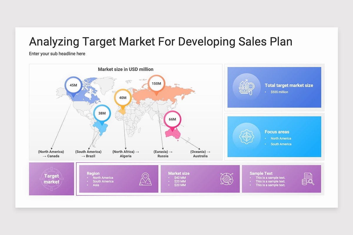 Sales Alignment Powerpoint Sales and Marketing Alignment PowerPoint Template | Nulivo Market