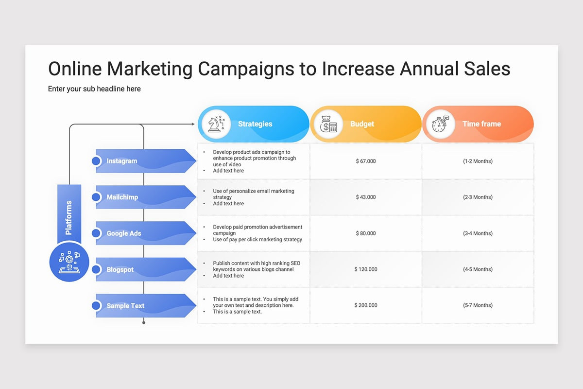 Sales Alignment Powerpoint Sales and Marketing Alignment PowerPoint Template | Nulivo Market