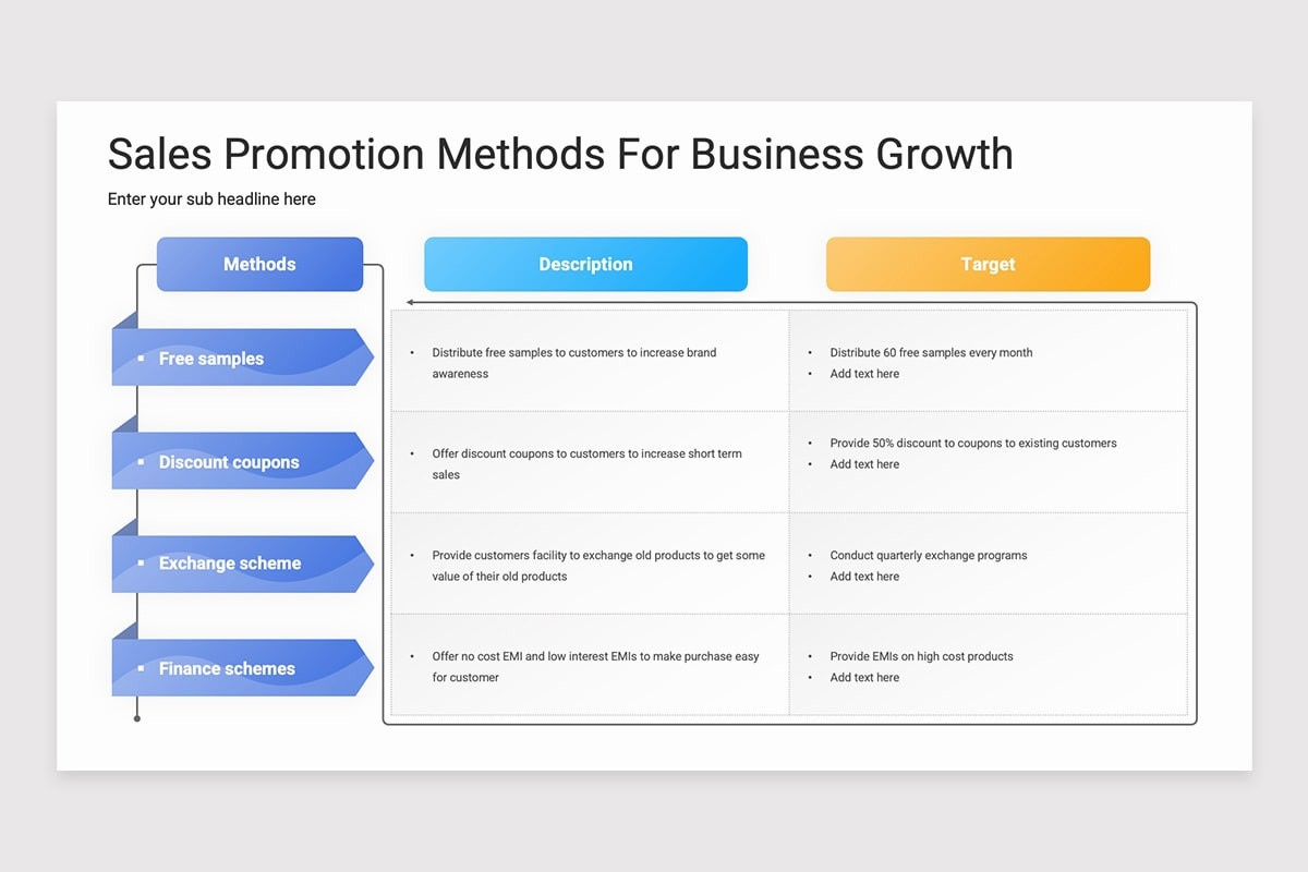 Sales Alignment Powerpoint Sales and Marketing Alignment PowerPoint Template | Nulivo Market