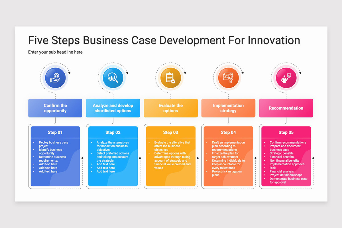 Business Case Development PowerPoint Template | Nulivo Market