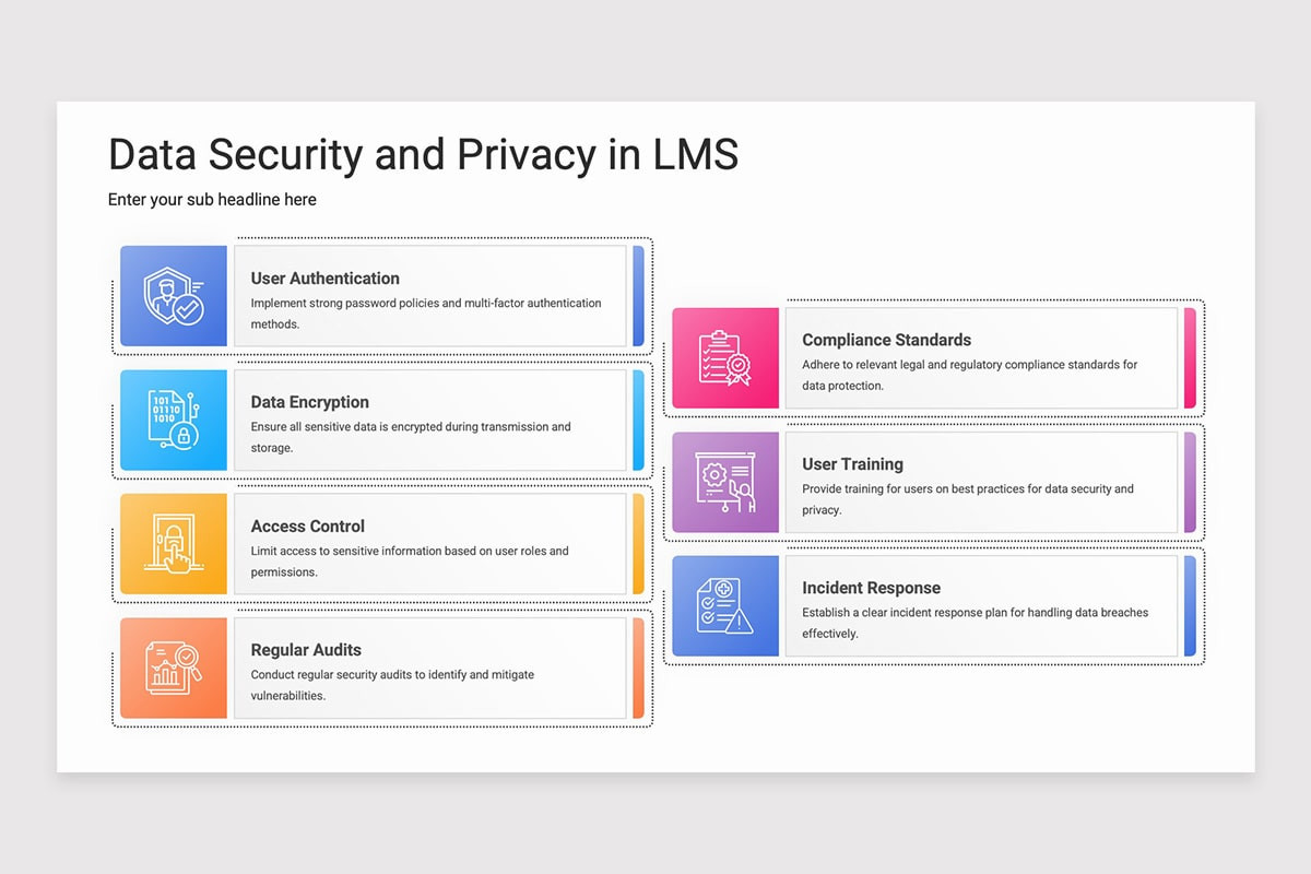 Learning Management System Keynote Template | Nulivo Market