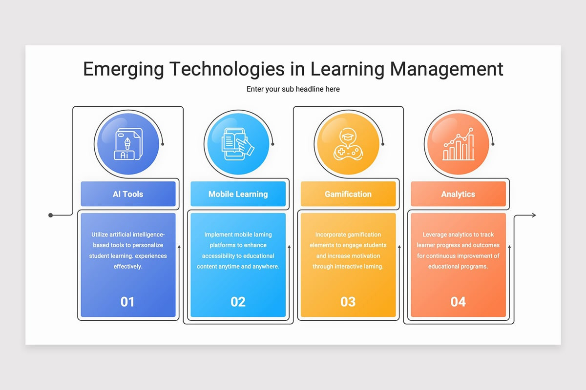 Learning Management System Keynote Template | Nulivo Market