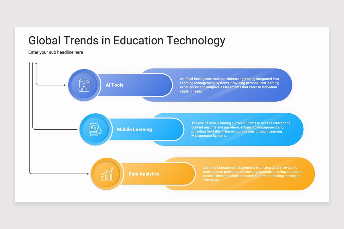 Learning Management System Keynote Template | Nulivo Market