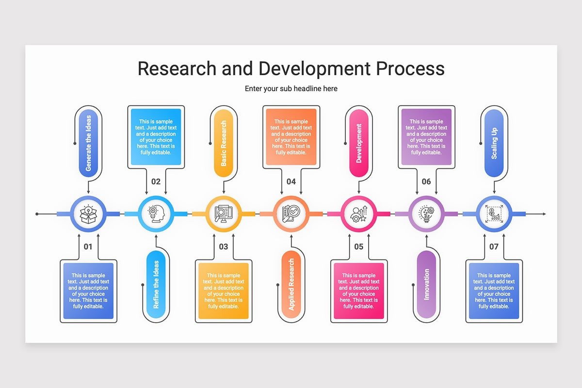 Research and Development (R&D) Strategy PowerPoint Template | Nulivo Market