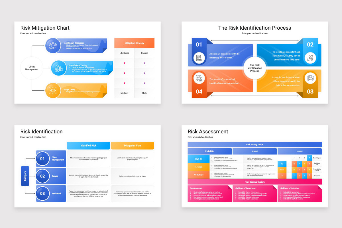 Example Risk Index Slide Risk Identification Google Slides Template | Nulivo Market