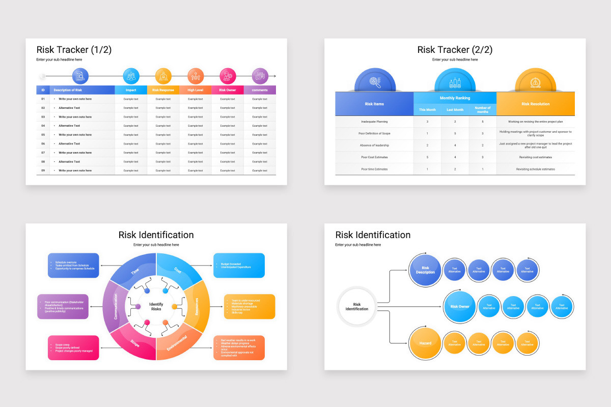 Example Risk Index Slide Risk Identification Google Slides Template | Nulivo Market