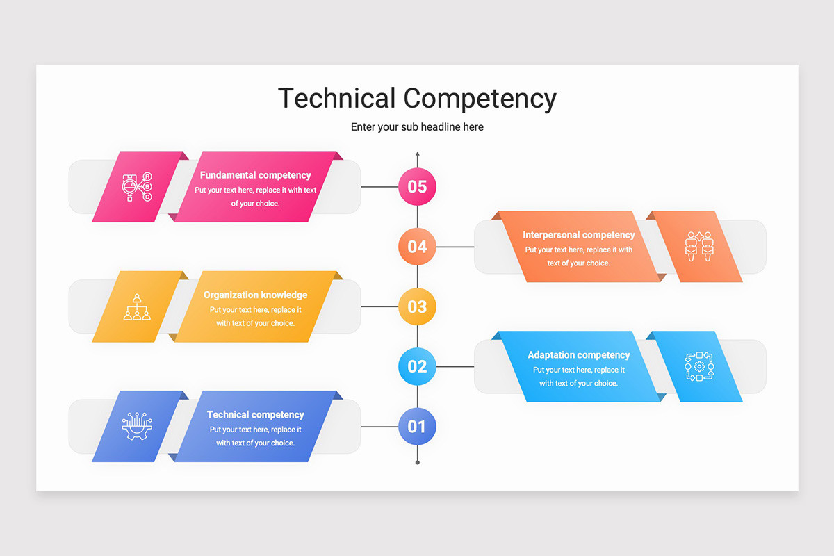 Technical Competence Examples Technical Competency Keynote Template | Nulivo Market