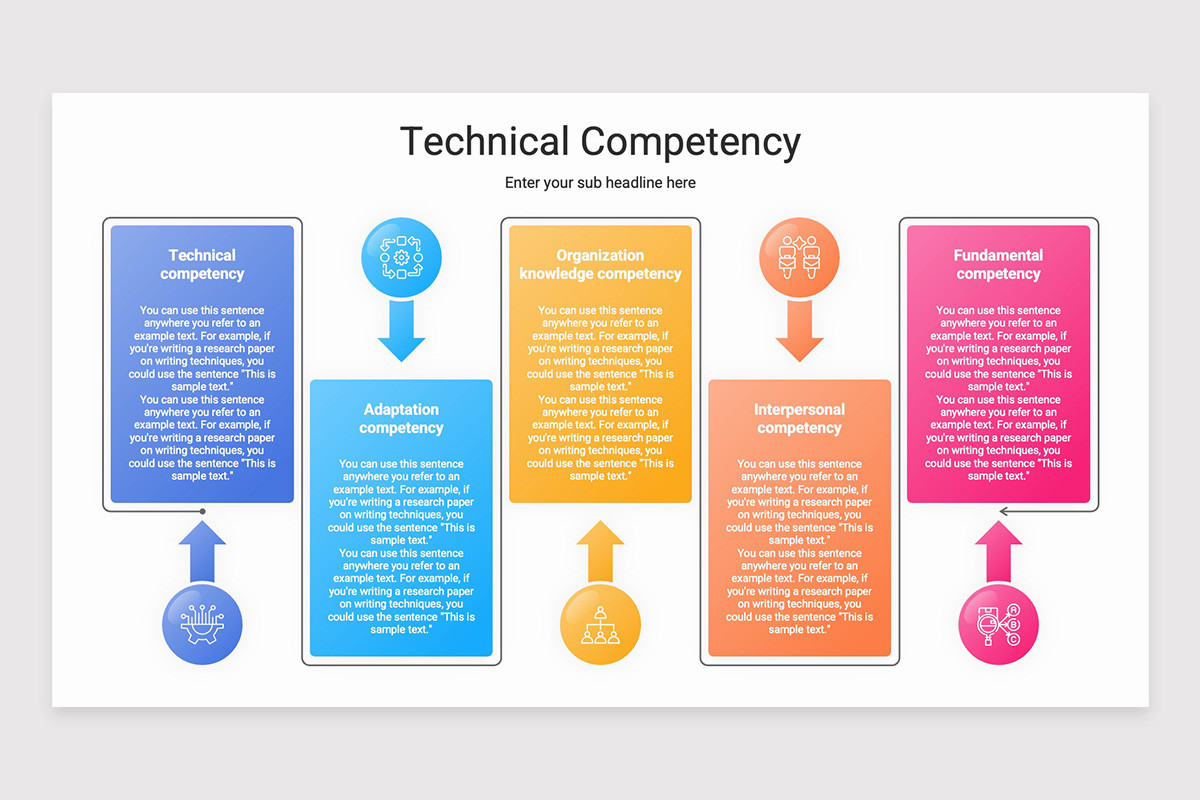 Technical Competency Keynote Template | Nulivo Market