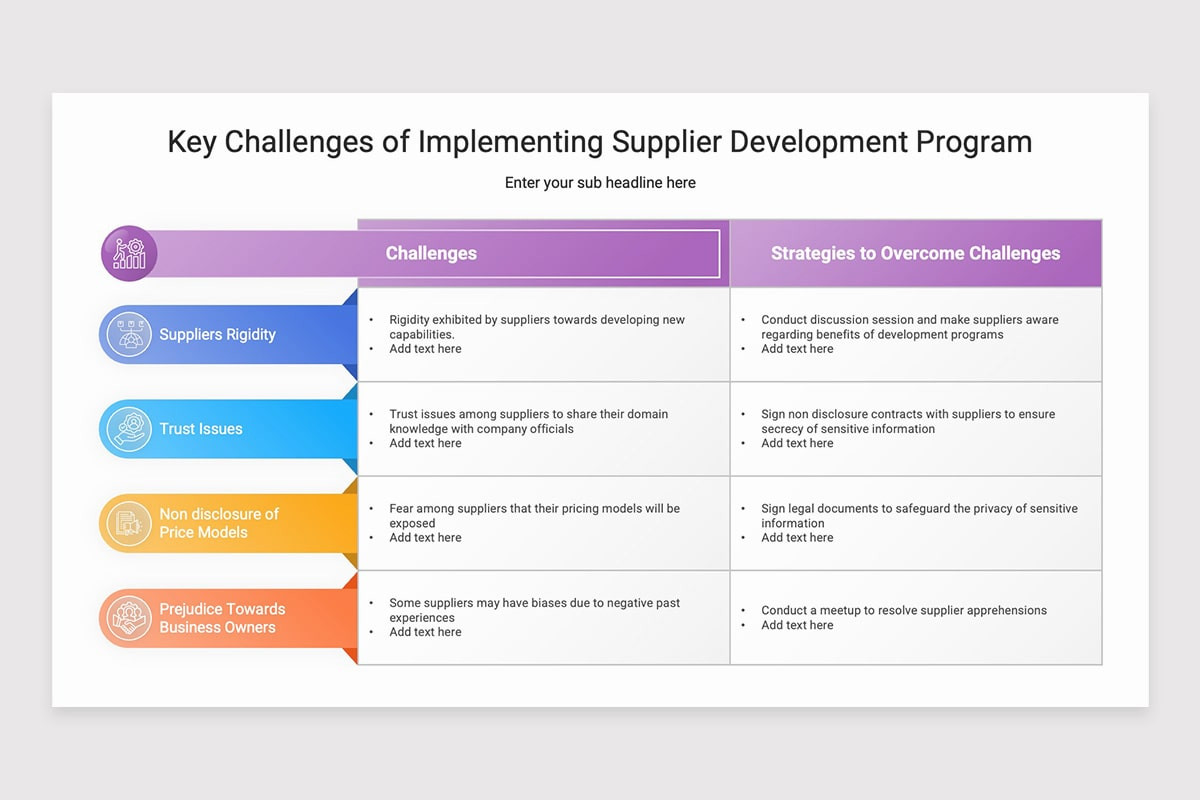 Approach Powerpoint Template Strategic Approach PowerPoint Template | Nulivo Market