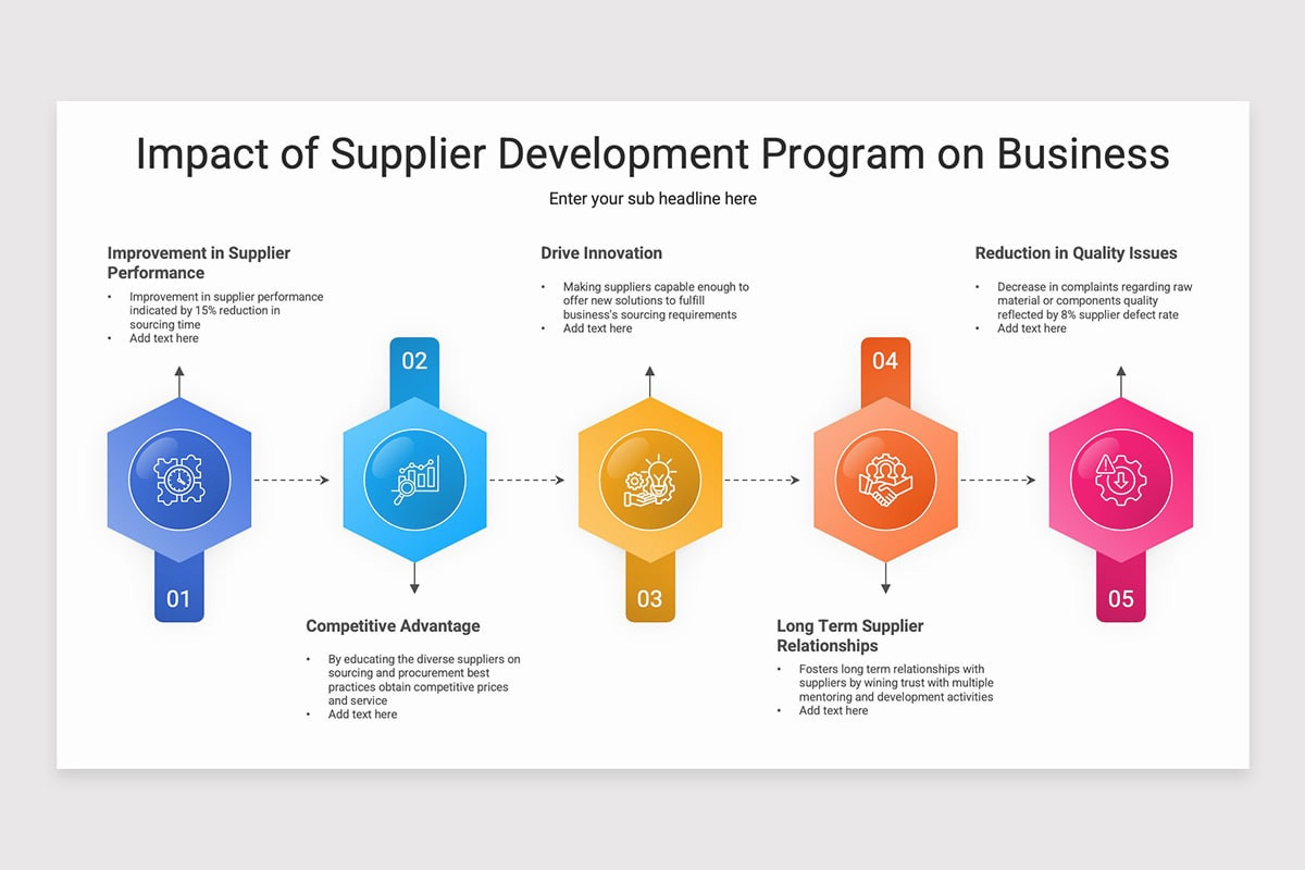 Approach Powerpoint Template Strategic Approach PowerPoint Template | Nulivo Market