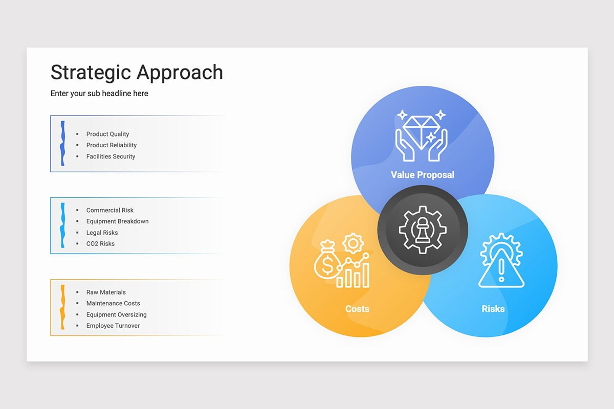 Approach Powerpoint Template Strategic Approach PowerPoint Template | Nulivo Market