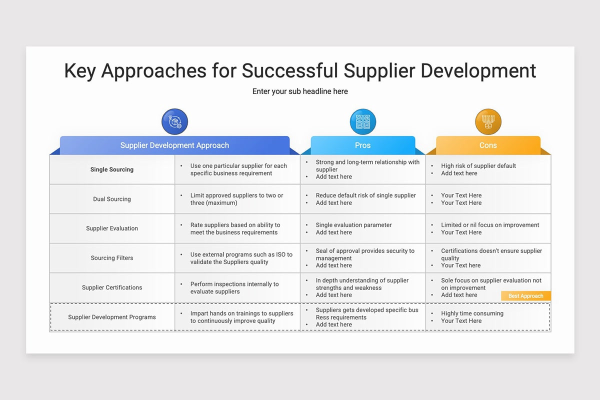 Approach Powerpoint Layout Strategic Approach PowerPoint Template | Nulivo Market