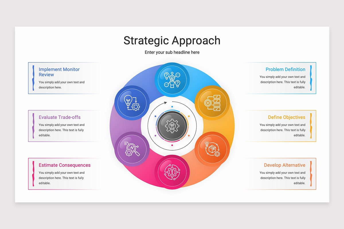 Project Strategic Approach Strategic Approach PowerPoint Template | Nulivo Market