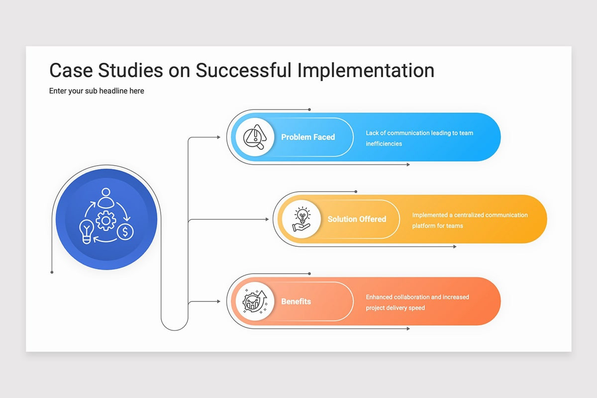 Key Process Ppt Key People Process Product PowerPoint Template | Nulivo Market