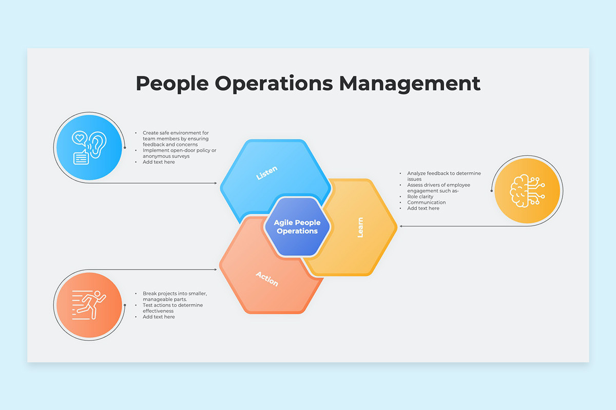People Operations Management Google Slides Template | Nulivo Market